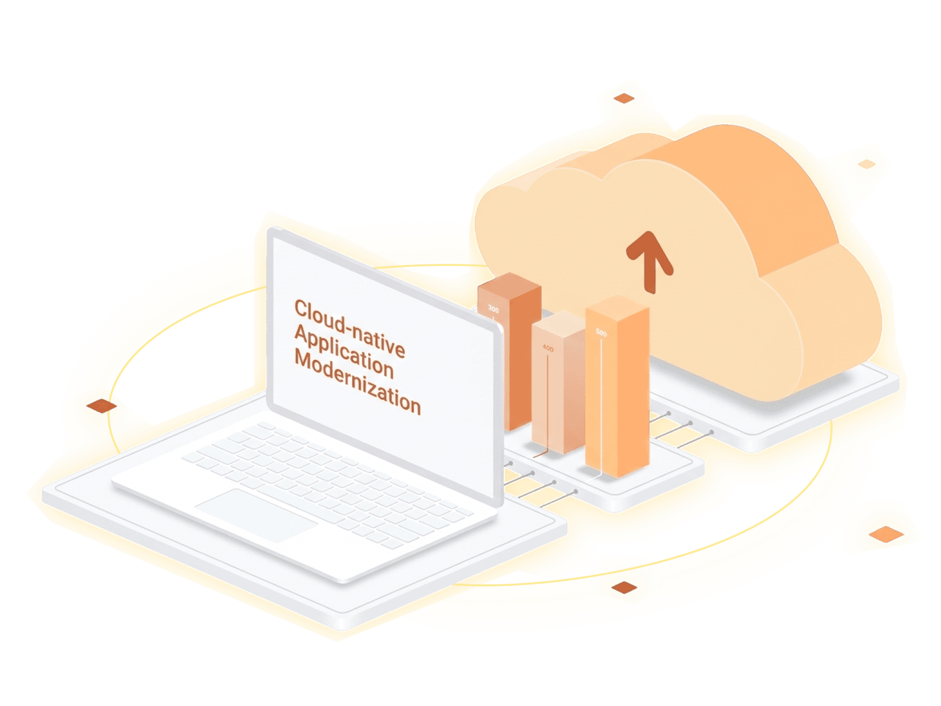Cloud Native Application Modernization Homepage