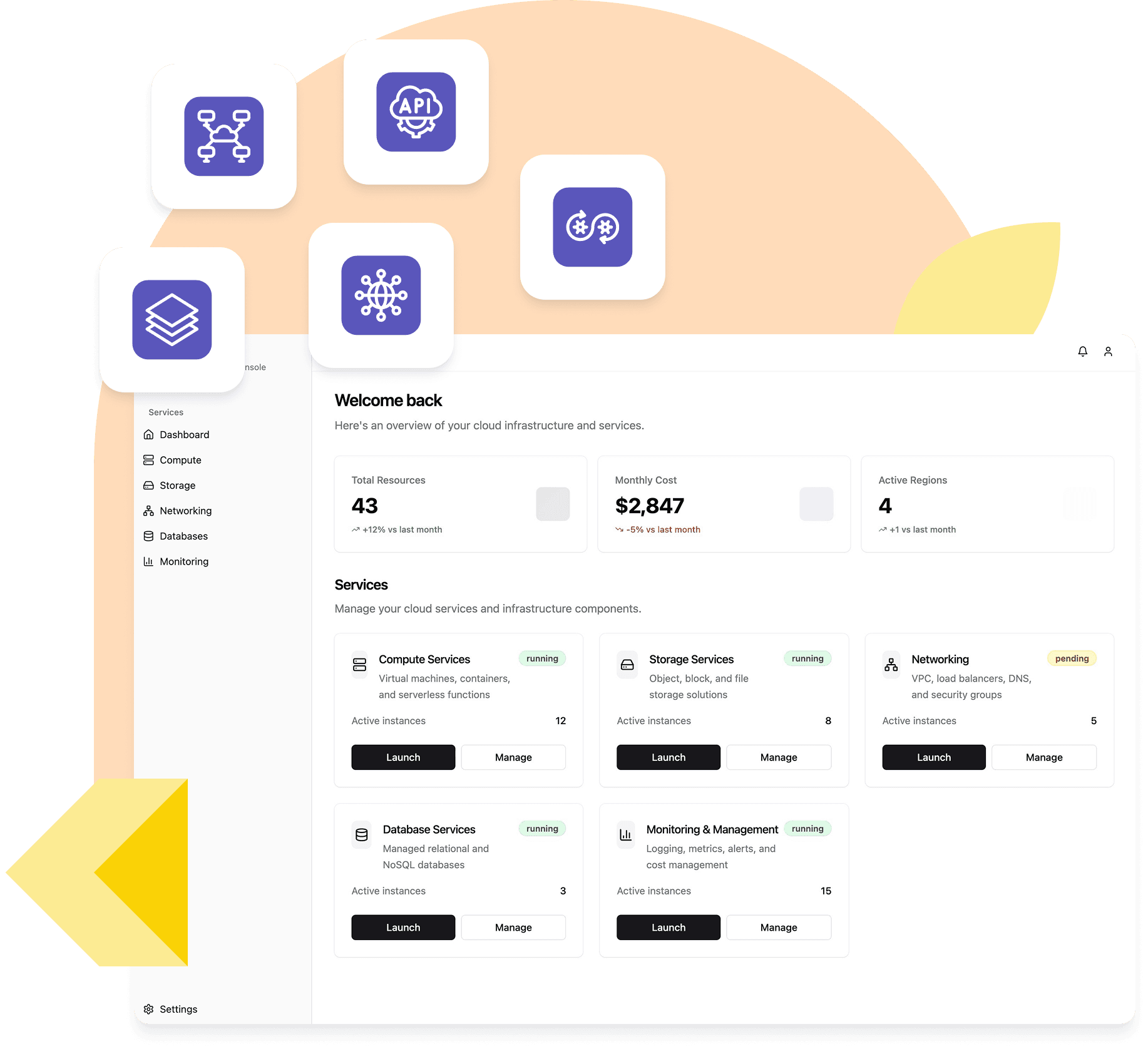 Cloud Native Design and Development