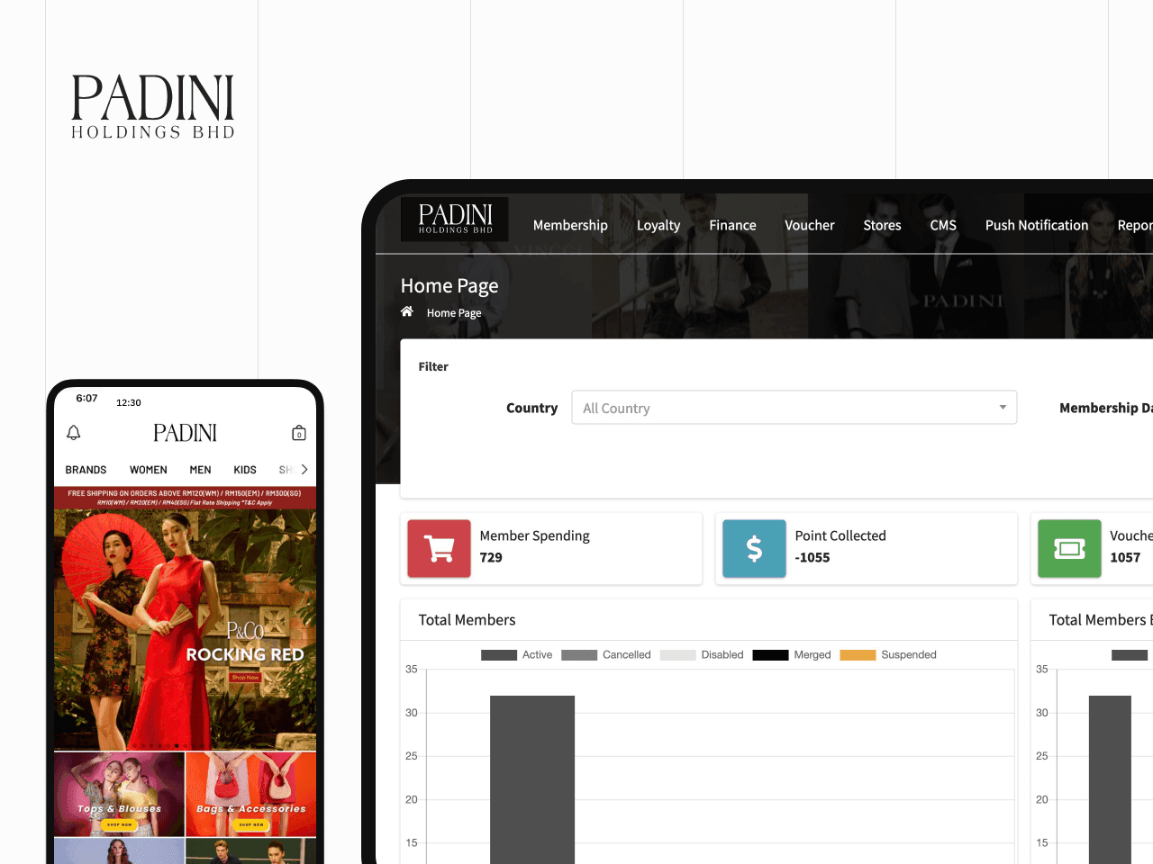 padini project sample